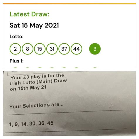 latest irish lottery results all three draws|Irish Lotto Results including Plus 1, Plus 2 & Raffle.
